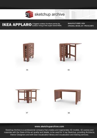 Ikea-Applaro-2